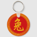 Suche nach chinesische symbole schlüsselanhänger Chinesischer tierkreis