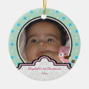 Recherche de petits pois ornements Premier noël