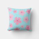 Suche nach sakura kissen Blau