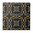 Suche nach gold silber fliesen Geometrisch