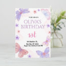 Recherche de watercolor butterfly invitations Fille