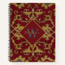 Recherche de motif oriental carnets Vintage