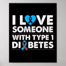 Recherche de diabète type 1 posters Communauté diabétique