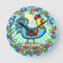 Recherche de basse cour horloges Coq