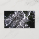 Recherche de trimmers cartes visite Pelouse