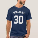 Recherche de police équipe tshirts Typographie