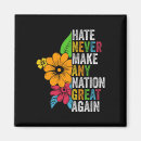 Recherche de nation magnets Soutien