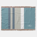 Suche nach aquamarine decken Für sie/ihn