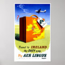 Recherche de valises en posters Vacances