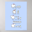 Recherche de de birder posters Birdie
