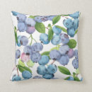 Suche nach blaubeere kissen Blätter