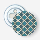 Recherche de marché ouvre bouteilles Geometrics