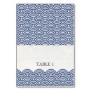 Suche nach muster tischkarten Formell