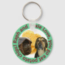 Recherche de cartoons porteclés Dessins animés