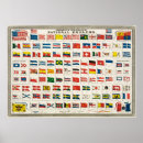 Recherche de nationaal embleem posters Vintage