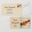 Recherche de tuteur de violon cartes visite Leçons