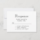 Recherche de égalité de mariage cartes postales Amour pour l'égalité