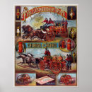 Recherche de extincteur posters Incendie