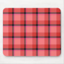 Suche nach decken mousepads Abstrakt