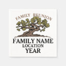 Recherche de arbre généalogique serviettes Réunion