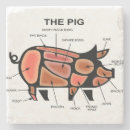 Suche nach steak untersetzer Schwein