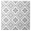 Recherche de maroc carreaux Moderne