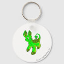 Recherche de rougeoyer porteclés Neopets