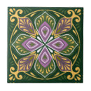 Suche nach oliven fliesen Mosaik