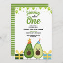 Suche nach geburtstagshut einladungen Niedlich