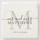 Recherche de nouveau dessous de verres Pour tous