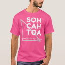 Recherche de trigonométrique tshirts Professeur de mathématiques