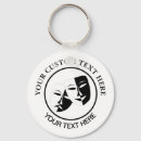 Recherche de masque de théâtre porteclés Noir