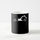 Recherche de constructeur tasses Ouvrier