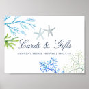 Recherche de nautical sea posters Ocean