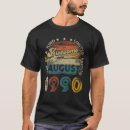 Recherche de 30 years old tshirts Vintage