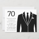 Recherche de costume anniversaire invitations Noir