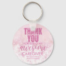 Recherche de thank you porteclés Thanks
