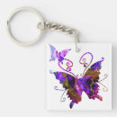 Recherche de papillon abstrait porteclés Imaginaire