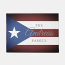 Recherche de drapeau de rico Famille