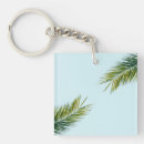 Recherche de palm porteclés Littoral