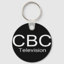 Suche nach fernsehen schlüsselanhänger Retro