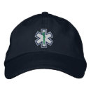 Recherche de urgence casquettes Médical