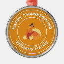 Recherche de thanksgiving ornements Typographie