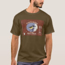 Recherche de chickadee tshirts Faune