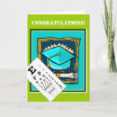 Recherche de yeux vœux cartes Ophtalmologue