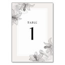 Suche nach lilien party tischkarten Modern