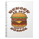 Suche nach burger liebhaber geschenke Fleisch