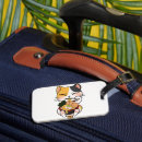 Recherche de ramen accessoires Animal