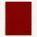 Recherche de y initial carnets Pour tous