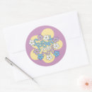 Recherche de myosotis autocollants Fleur